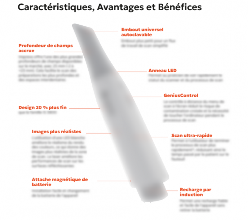 Scanner IOS DEXIS Imprevo, caractéristiques, bénéfices et avantages