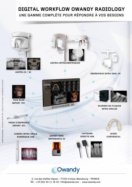 Panoramique / Conebeam OWANDY iMAX3D, système ouvert avec les caméras d'empreinte optique (MEDIT i700, etc.) et les imprimantes 3D.