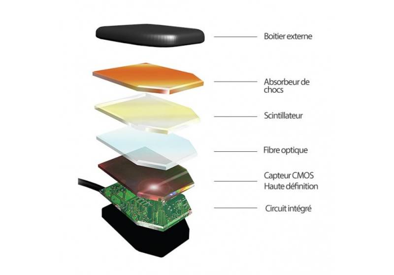 Capteur radiologique VISIODENT RSV5
